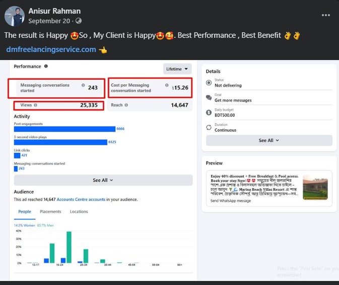 anticreative SEO Expert